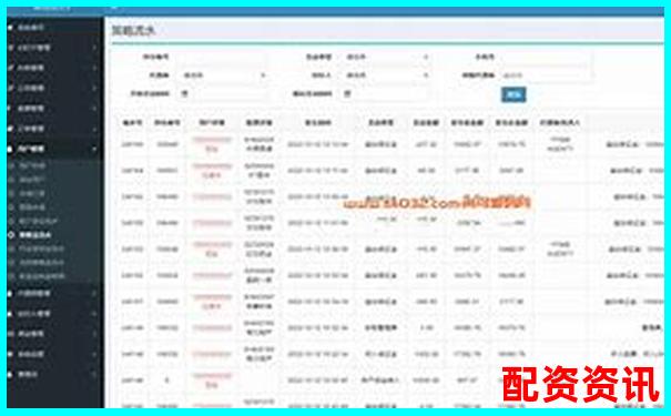 股票配资有没有风控系统？平台和你是“对手盘”吗？-股票市场大宗交易平台信息如何查询