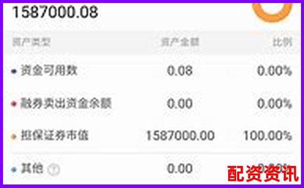 实盘10倍杠杆APP是否支持24小时客服？平台对比-50倍杠杆多少翻倍合适