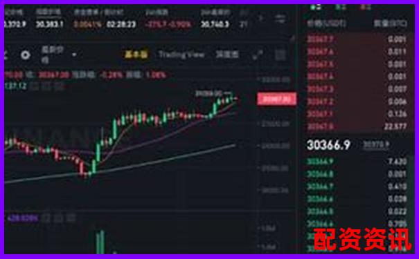 哪个10倍杠杆平台支持多空双向交易？实盘测试来啦-起重机的杠杆原理图