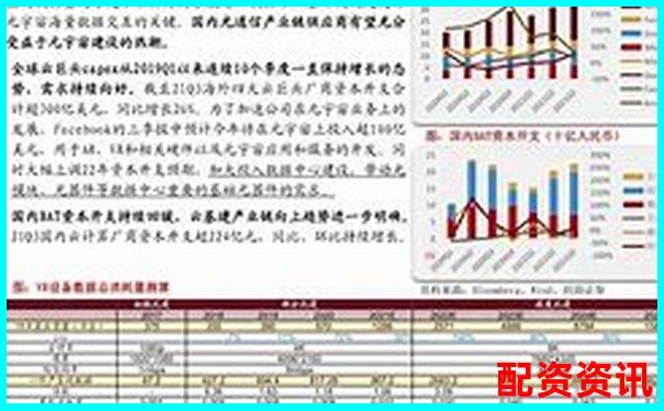 未来暴涨1000倍的股票：长期投资者的终极目标？-杠杆炒股软件易倍策略怎么样知乎