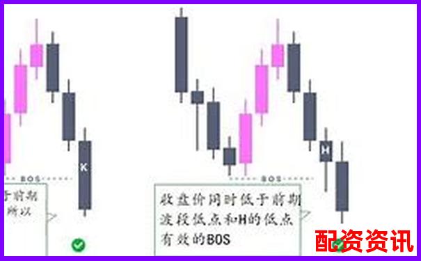 被忽略的暴涨逻辑：市场转型中的结构性机会-股票怎样用杠杆买入