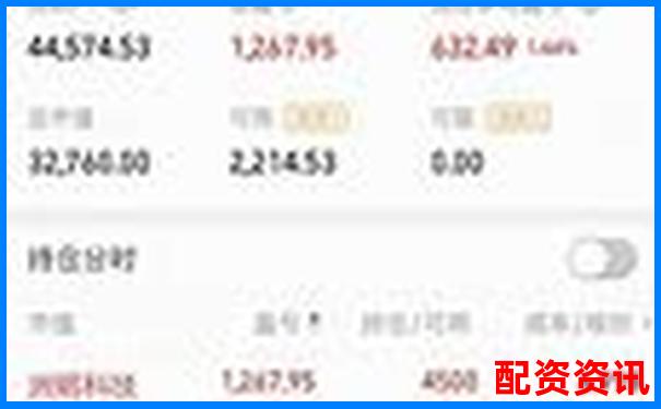 用实盘10倍杠杆APP炒股风险大吗？风控机制解析-股票配资违法吗?怎么量刑