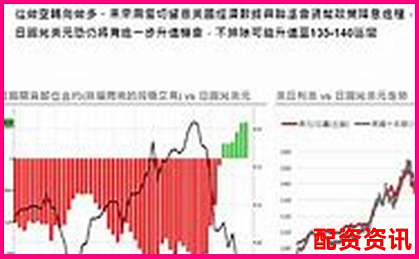 2025年值得收藏的十倍成长股-炒股配资10倍平台