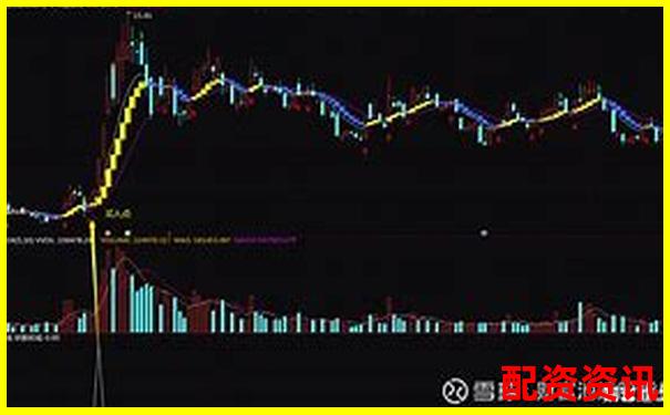 哪些高控盘个股暗藏妖股爆发点？-a股自带两倍杠杆的etf怎么计算收益