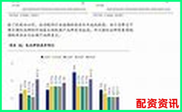2025年哪些消费股可能实现10倍跨越？-股票市场的杠杆资金是什么