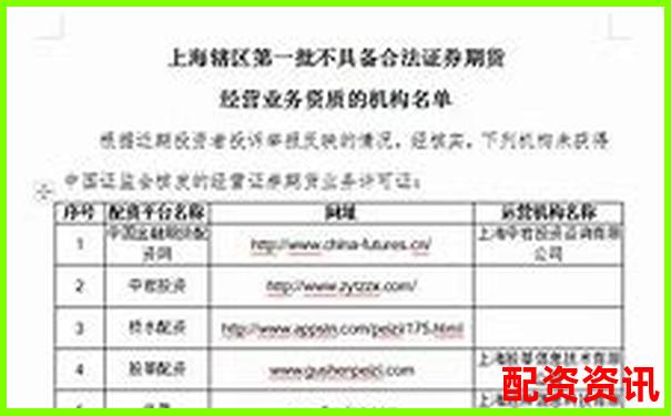 杠杆配资平台是否开放用户评论？平台透明度排行-杠杆最高多少倍合适呢