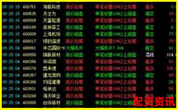 买什么股票最安全挣钱？专家推荐这10只股票