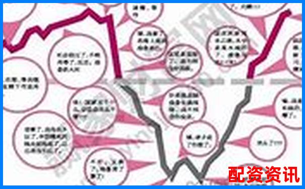 炒股杠杆操作期间如何处理恐慌心理？新手必读-佰倍资本控股股东名单最新公布时间表