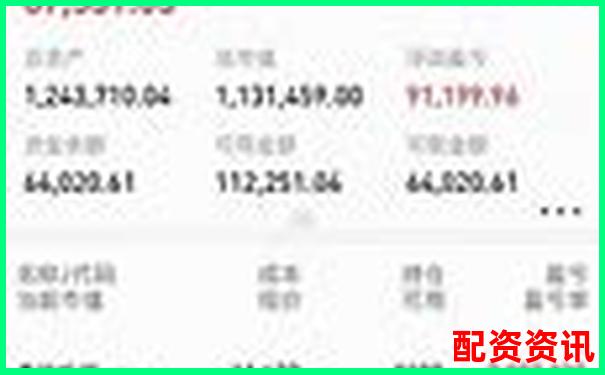 实盘10倍杠杆软件哪些适合打板选手？推荐名单-瑞玛精密未来可能涨100倍的股票