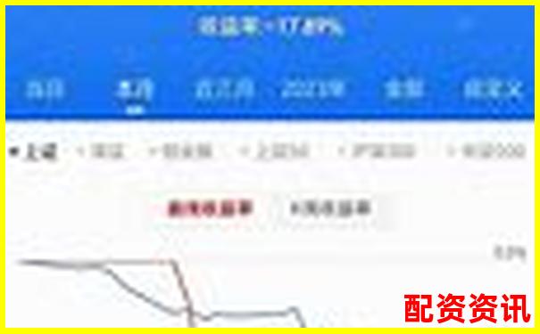 多倍杠杆操作是否适合震荡行情？实盘策略推荐-股票一百倍杠杆多少钱