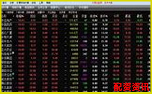新手怎么买股票？记住这三个“不能做”-国内正规股票配资公司有哪些