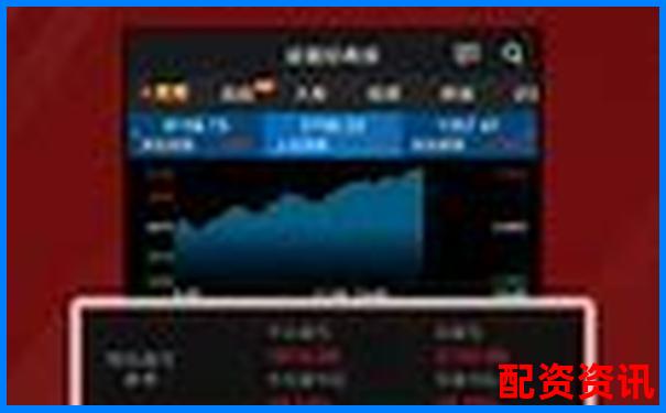 中国十大正规炒股平台排名出炉！2025最新版本-期货交易平台有那些