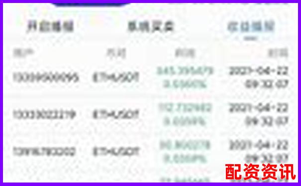 多倍杠杆平台可以设定交易限制吗？实盘机制揭秘-大赢家炒股软件官方下载