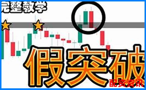 用10倍杠杆炒股时如何识别假突破？防止追高被套-在线炒股配资荣顺.优配注册推荐
