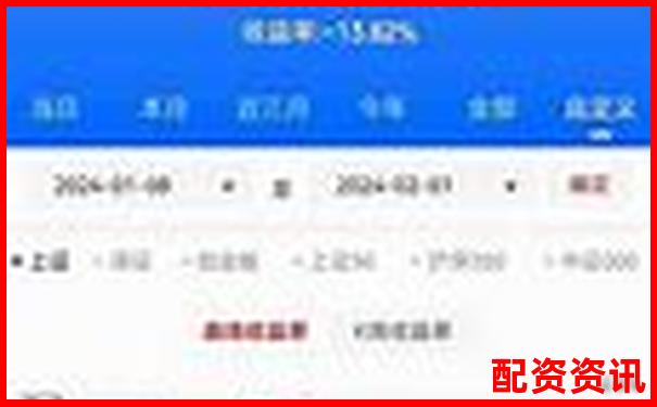 新手用10倍杠杆操作最好持仓几天？附实盘建议-股票配资 176peizi.com
