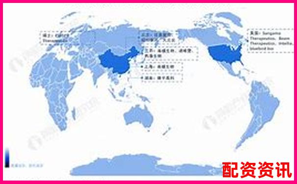 哪些公司具备“十倍基因”？2025年机会清单-炒股加杠杆破产的股票
