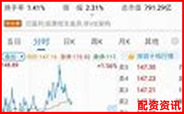 想用炒股APP？看这十大正规平台是否上榜-在哪个平台炒股靠谱