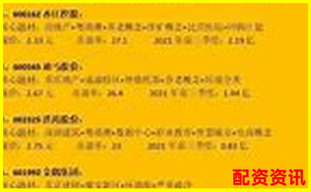 低价股黑马！2025最具翻十倍潜力的股票整理-股票可以带杠杆吗为什么