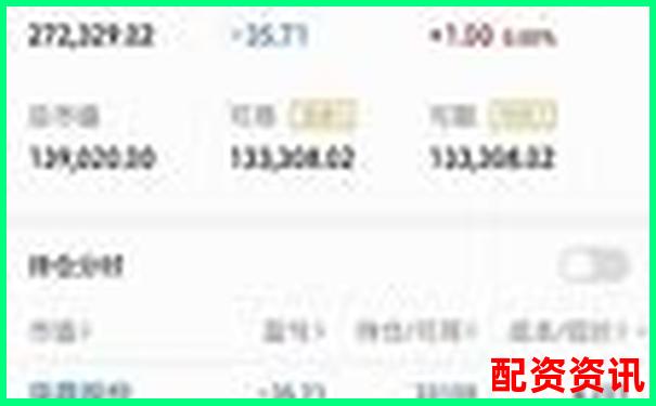 多倍杠杆操作是否适合震荡行情？实盘策略推荐-百倍杠杆股票注册交易平台