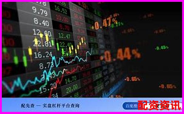 了解加杠杆是什么意思，才能不被配资平台忽悠-杠杆打新股票会涨吗