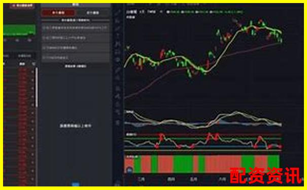 股票杠杆怎么样开户最便捷？附APP推荐-股票配资论坛光控资本.怎样注册