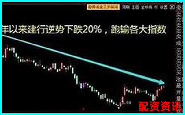 买什么股票最安全挣钱？银行股为何一直被推荐？-股票开户在哪个平台好