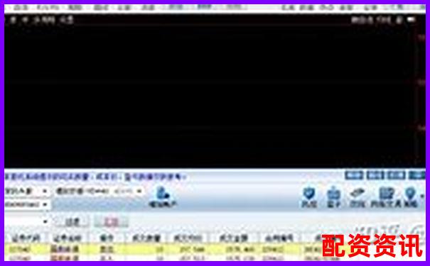 中国十大正规炒股平台哪个最适合做T+0交易？-买股票用杠杆是什么意思