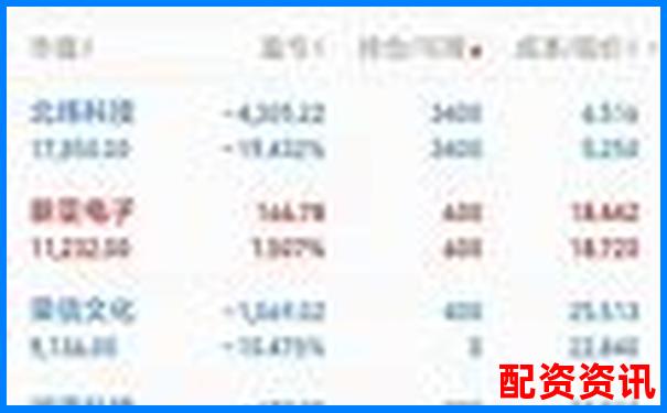 实盘10倍杠杆软件断线会导致爆仓吗？官方回应来了-币圈100倍杠杆涨做永续合约