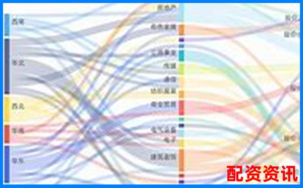 哪些股票配资平台已被官方点名？风险名单曝光-马云杠杆100倍原理