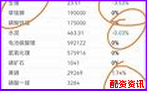 2025年哪些股票有妖气？量价关系透视分析-st股票重组成功一般能涨多少倍呢