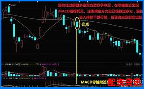 炒股杠杆账户能不能“隔夜持股”？新手实测分享-2025低价股能翻20倍