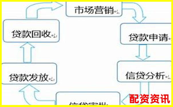 多倍杠杆平台如何控制强平？实测谁的风控最宽松-股票配资软件app下载