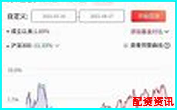 哪些配资平台提供实盘演示？新手体验全攻略-东方财富炒股如何使用杠杆