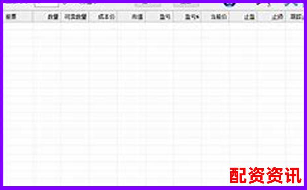 炒股10倍杠杆软件支持一键止盈止损设置吗？功能评测-十倍杠杆亏多少会爆仓169倍
