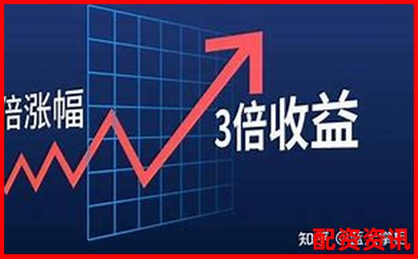 多倍杠杆适合网格交易吗？操作建议及风险分析-股票融资杠杆最多多少倍啊