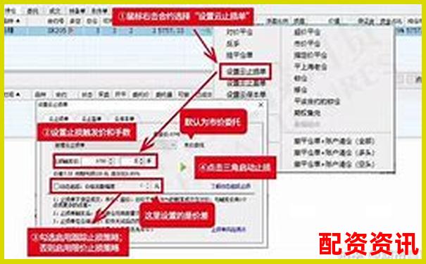 炒股10倍杠杆软件支持一键止盈止损设置吗？功能评测-2021股票配资门户网站