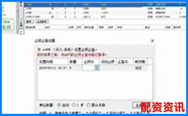 哪家配资平台设置止盈止损更灵活？功能对比推荐-2015年买特斯拉股票翻几倍