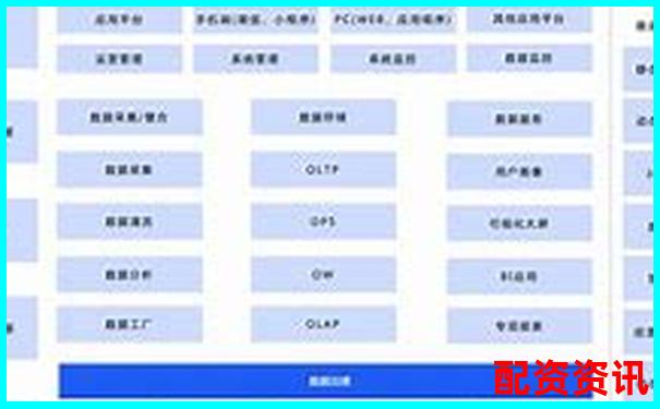 配资平台“自动风控”机制可信吗？新手解读核心规则-1.5倍杠杆什么意思