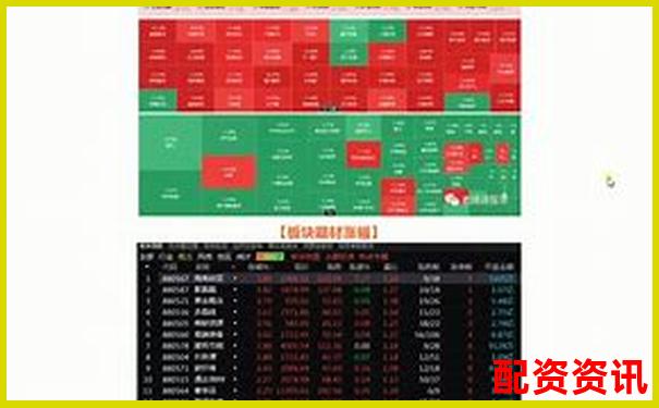 新手开户炒股推荐平台：哪些平台提供教学资料？-股票配资流程光控资本如何注册