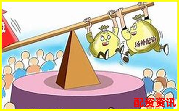 新手能用10倍杠杆炒股吗？这些风险必须提前知道-股票配资交易网站是什么