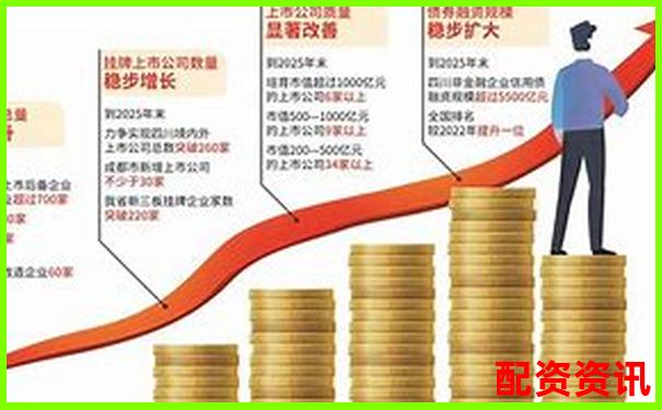 从财报看未来：哪些公司可能在2025年翻十倍？-炒股需要是不是用杠杆