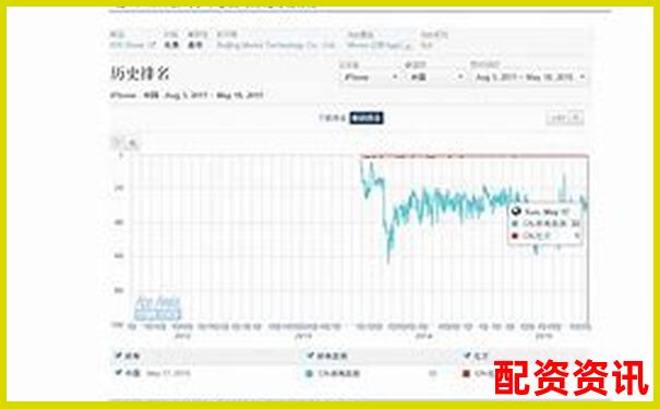 新手炒股开户平台对比：哪家支持1元起配？-金融去杠杆化是什么意思