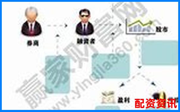 炒股杠杆账户能否跨账户操作？资金分仓策略教学-未来十年10倍股票涨幅