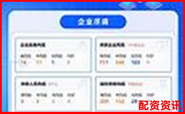 如何验证自己开户平台是否正规？避免资金风险-股票杠杆最多多少倍啊怎么看的出来