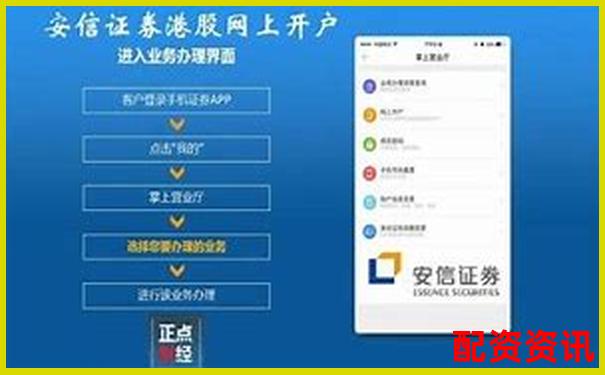 手机炒股开户还能做ETF吗？操作教程来了-股票20涨到80 赚了多少倍