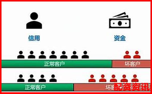 配资软件背后藏着多少“风控雷”？你知道吗？-被举牌的股票涨了10倍吗