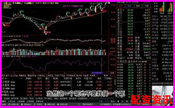 股票杠杆入门到实战：超全图文教程-券商融资融券可以几倍杠杆