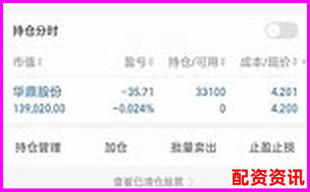 实盘10倍杠杆APP支持多账户登录吗？实测操作难度-期货几倍杠杆怎么算