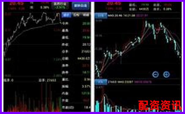 手机炒股开户支持双账户吗？附平台评测-股指期货多少倍杠杆合理呢