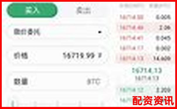 多倍杠杆账户可以复制大V策略吗？平台功能测评-股票翻5倍怎么计算收益多少